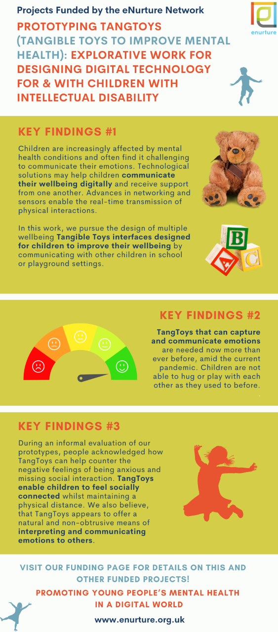 thumbnail_TangToys infographic 3 Final (1).png